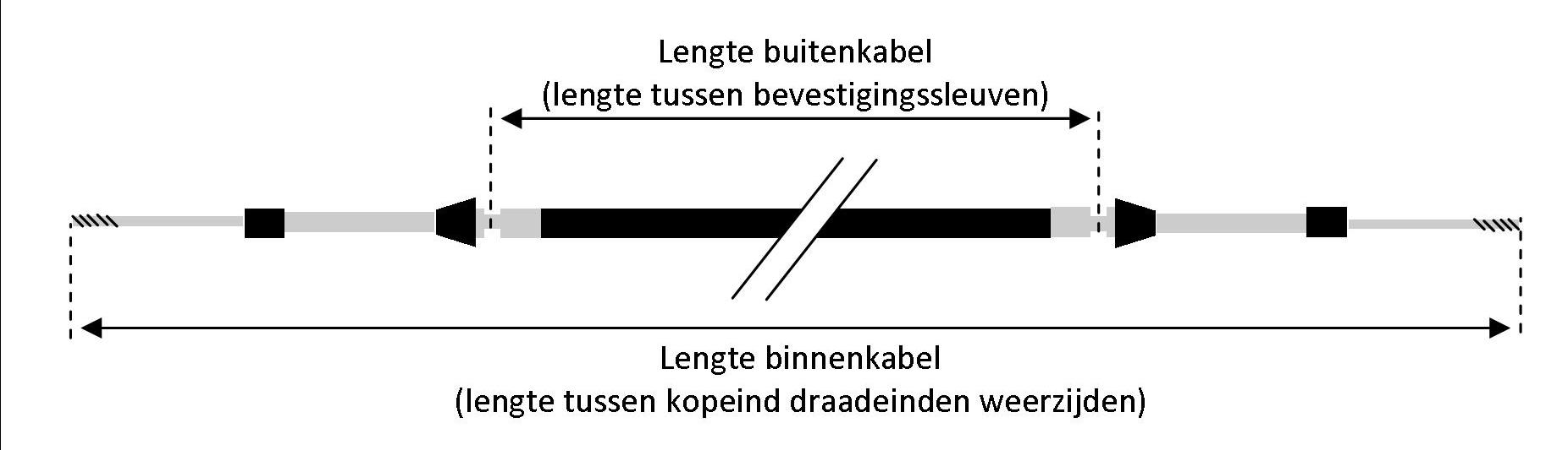Husqvarna hydrostaatkabel 535 40 49-01 - Afbeelding 3